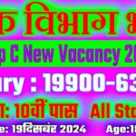 Peon Vacancy 2025