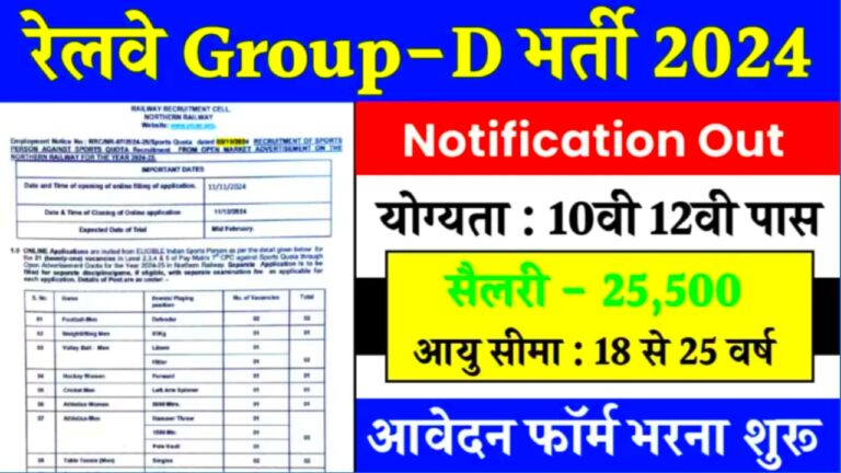 Railway Group D Vacancy